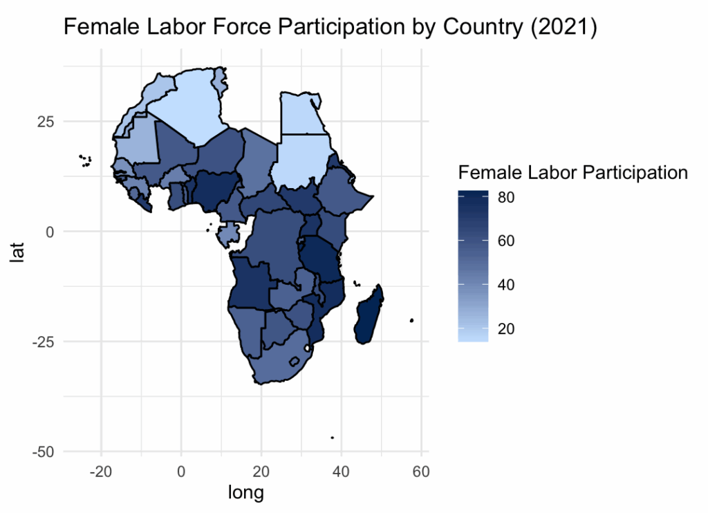 Figure 2: Female Labor Force Participation by Country for Africa in 2021